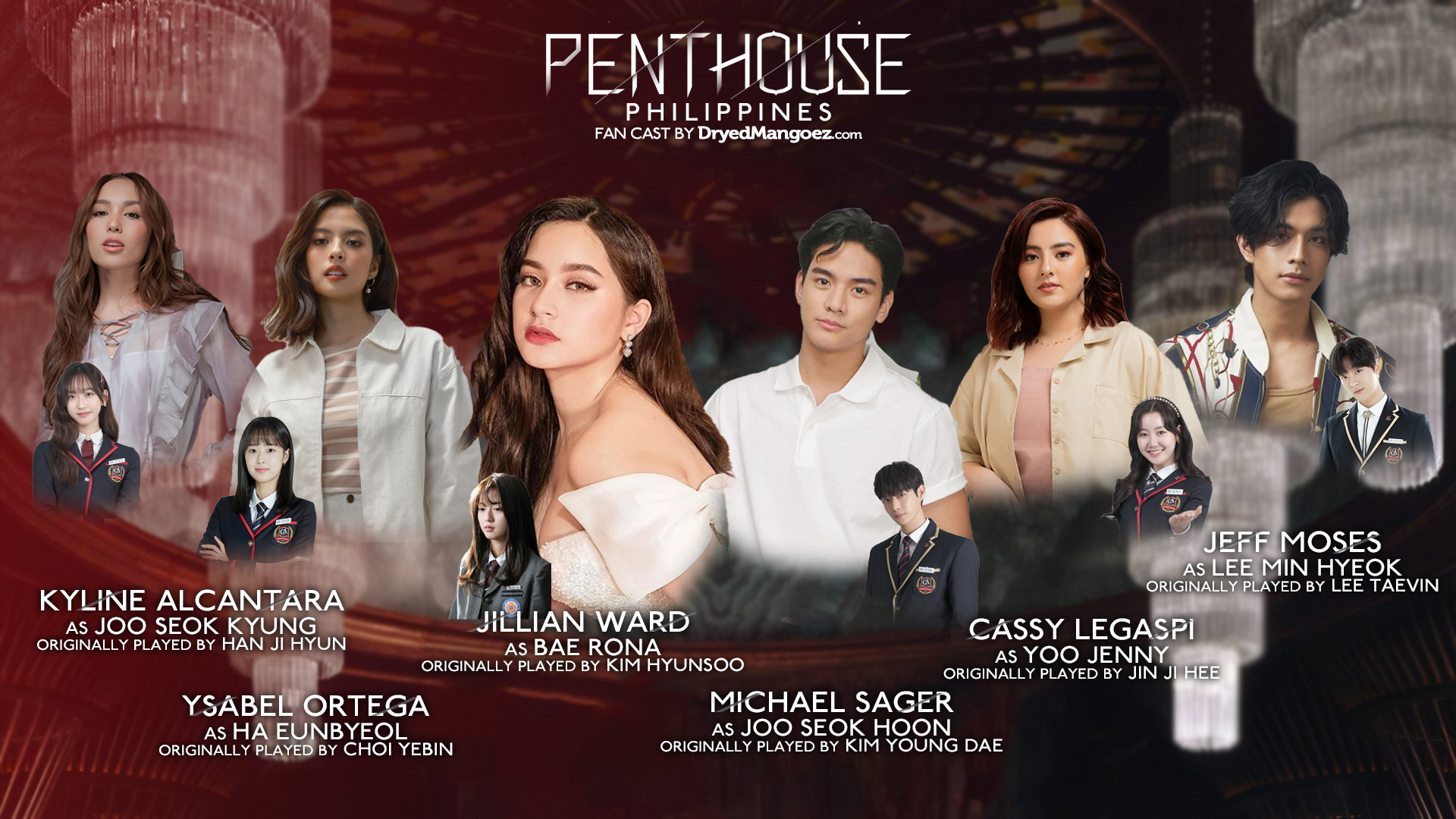Penthouse Philippines Cast